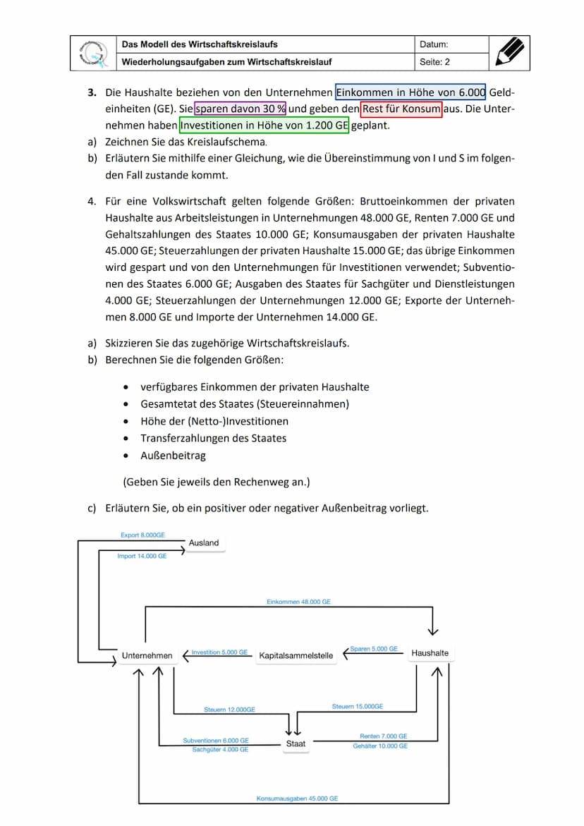 Der erweiterte Wirtschaftskreislauf
Y
Übungsaufgabe: Investition = Sparen
Der erweiterte Wirtschaftskreislauf
Beispiel Investition (geplant)