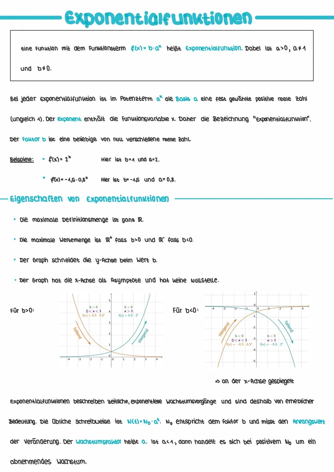 eine Funktion mit dem Funktionsterm f(x)= b.a* heißt exponentialfunktion. Dabei ist a>0, a‡1
und b#0.
Exponentialfunktionen
Bei jeder expone