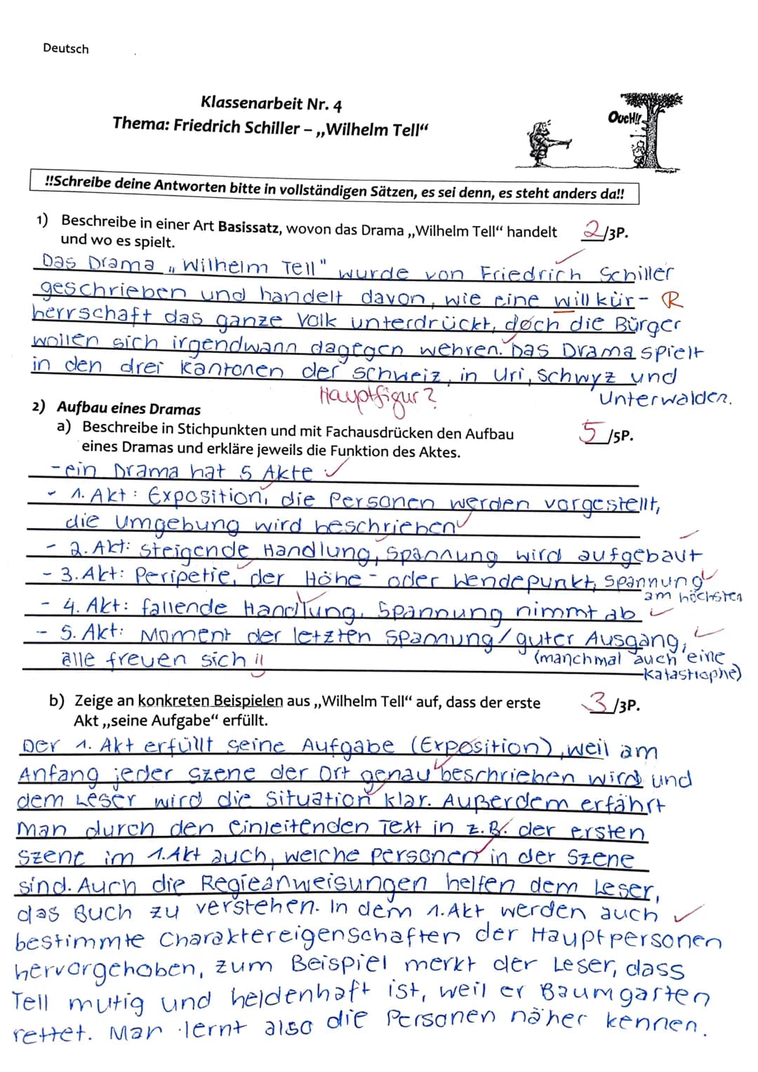 Deutsch
Klassenarbeit Nr. 4
Thema: Friedrich Schiller-,,Wilhelm Tell"
1) Beschreibe in einer Art Basissatz, wovon das Drama ,,Wilhelm Tell" 