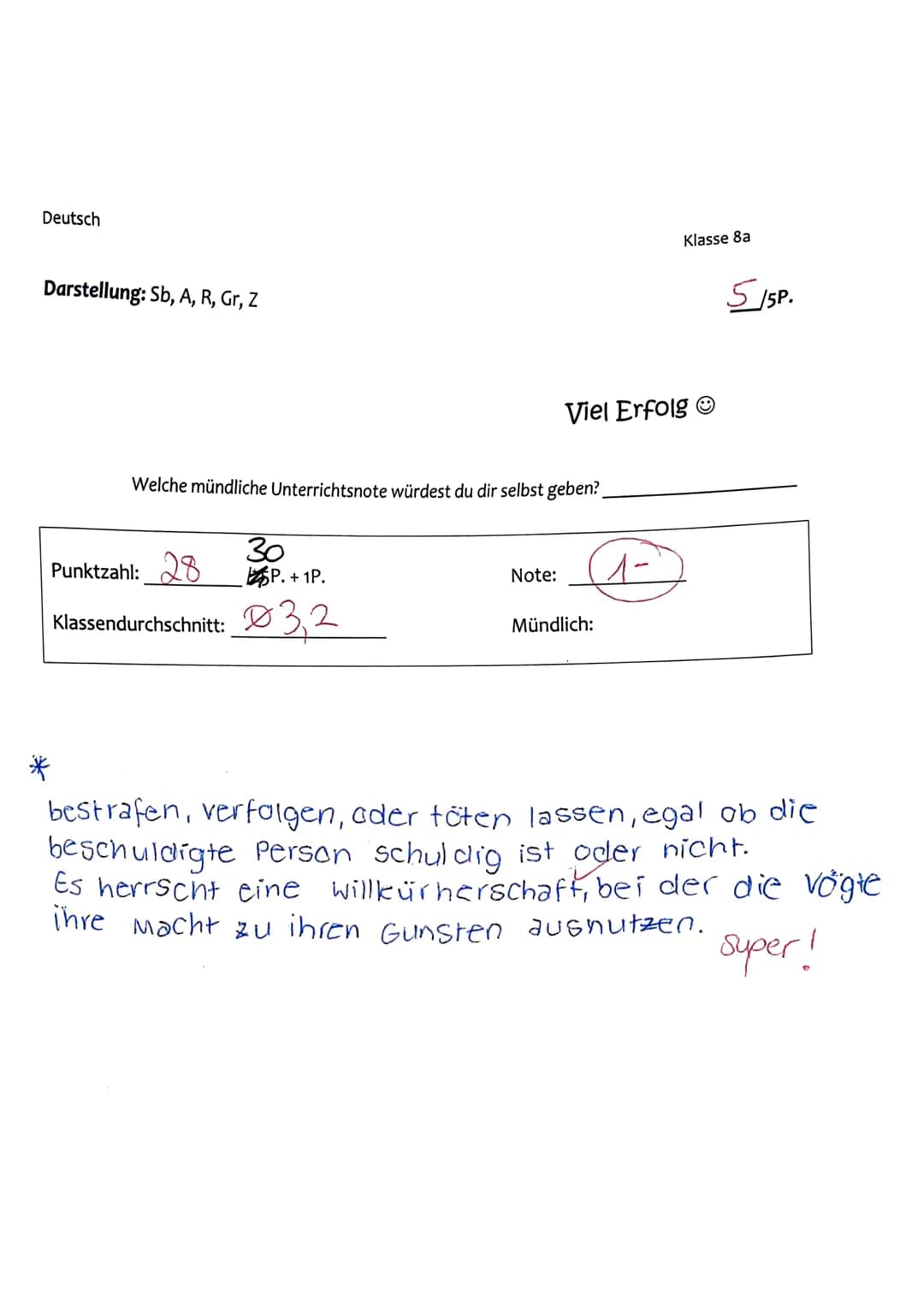 Deutsch
Klassenarbeit Nr. 4
Thema: Friedrich Schiller-,,Wilhelm Tell"
1) Beschreibe in einer Art Basissatz, wovon das Drama ,,Wilhelm Tell" 