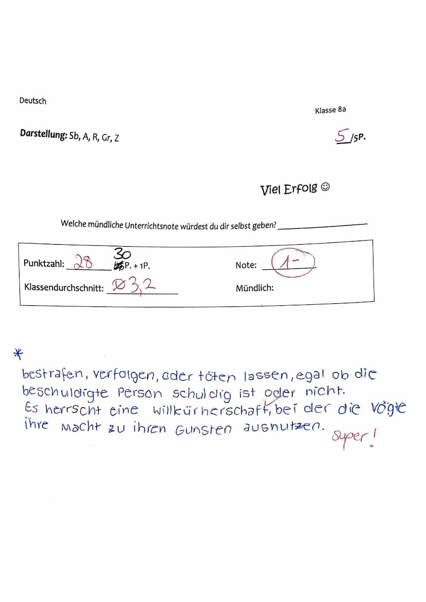 Deutsch
Klassenarbeit Nr. 4
Thema: Friedrich Schiller-,,Wilhelm Tell"
1) Beschreibe in einer Art Basissatz, wovon das Drama ,,Wilhelm Tell" 
