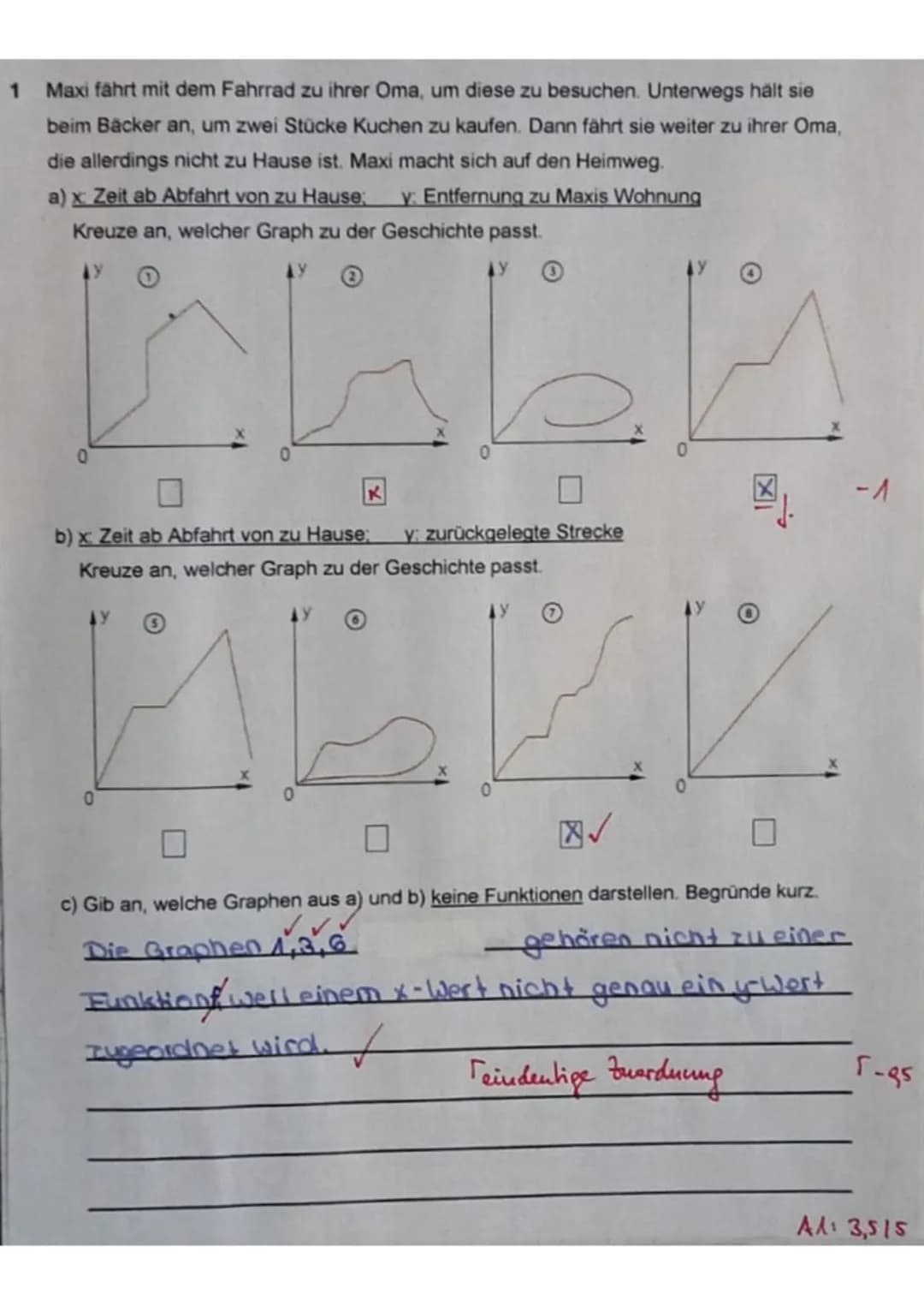 form!
Nr. 3:
b) gigie filx) = 4x + A
2
S...
3.4. (ges. S(x₂12₂)
A3: 919
A4: 313
3. Klassenarbeit:
f₂(x) = -0,25 x + 2,5
Ansatz: f(x) - f₂(x)