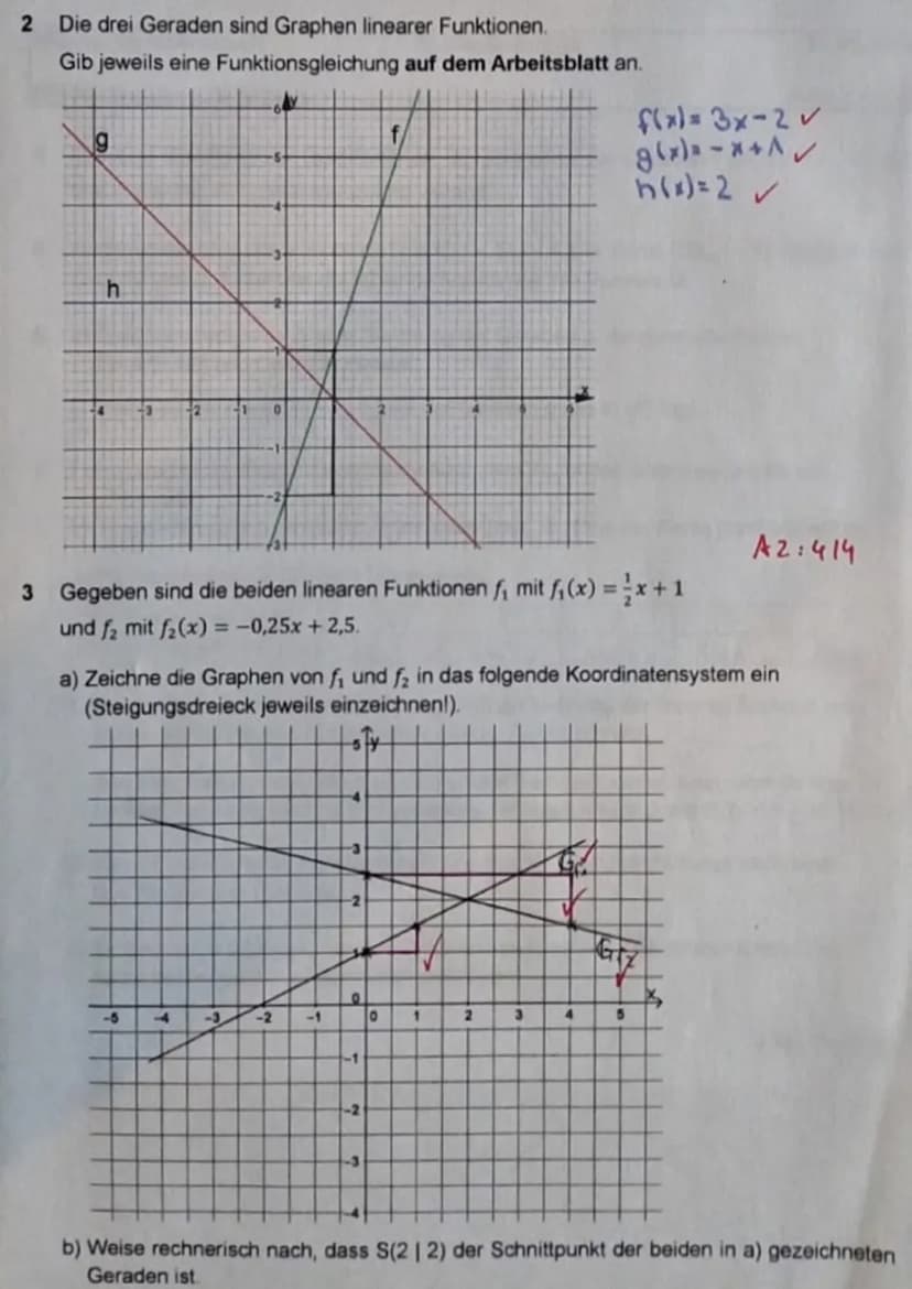 form!
Nr. 3:
b) gigie filx) = 4x + A
2
S...
3.4. (ges. S(x₂12₂)
A3: 919
A4: 313
3. Klassenarbeit:
f₂(x) = -0,25 x + 2,5
Ansatz: f(x) - f₂(x)