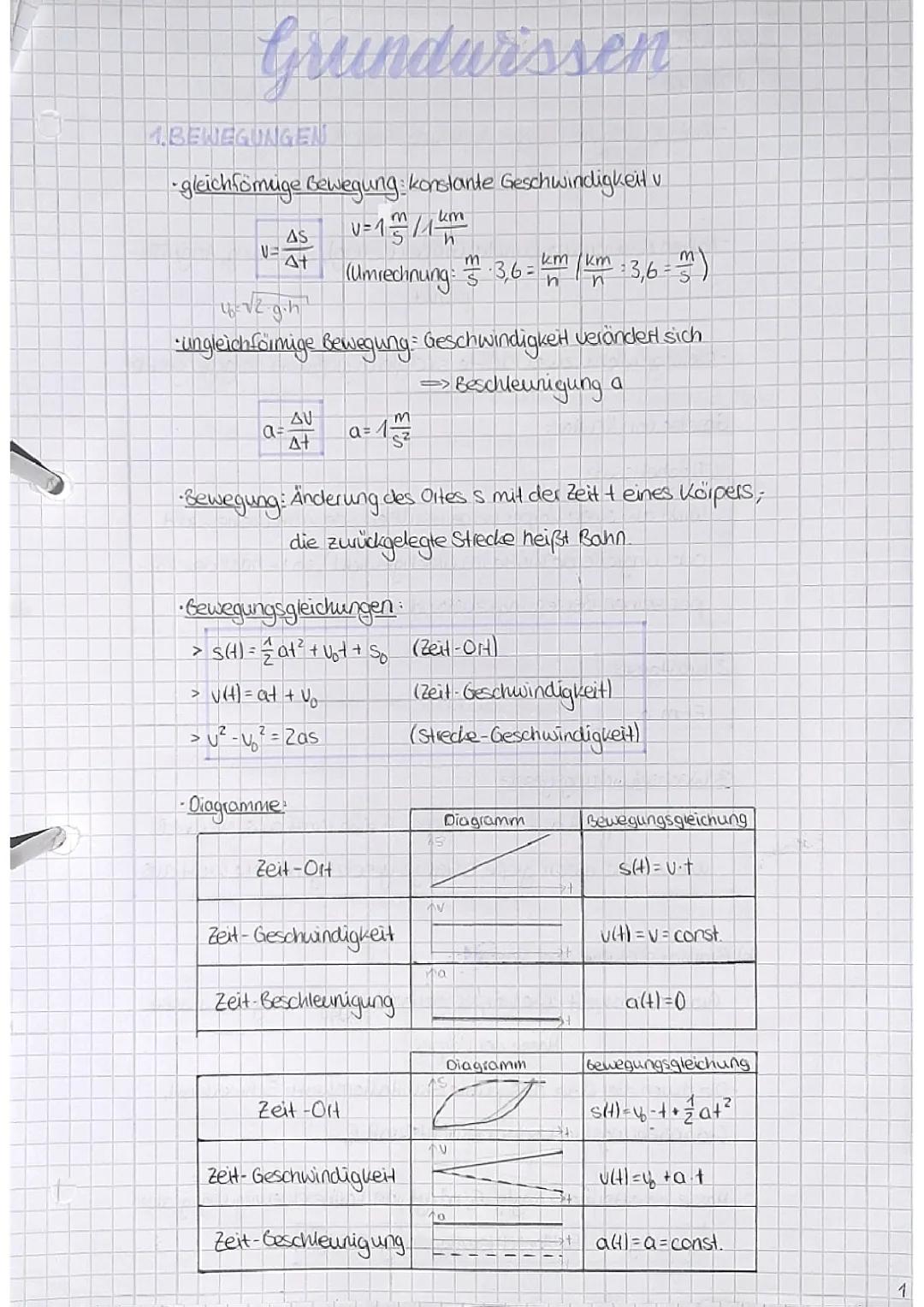 Gleichförmige Bewegung und Elektrizitätslehre: Aufgaben, Formeln und Übungen für Klasse 7-9