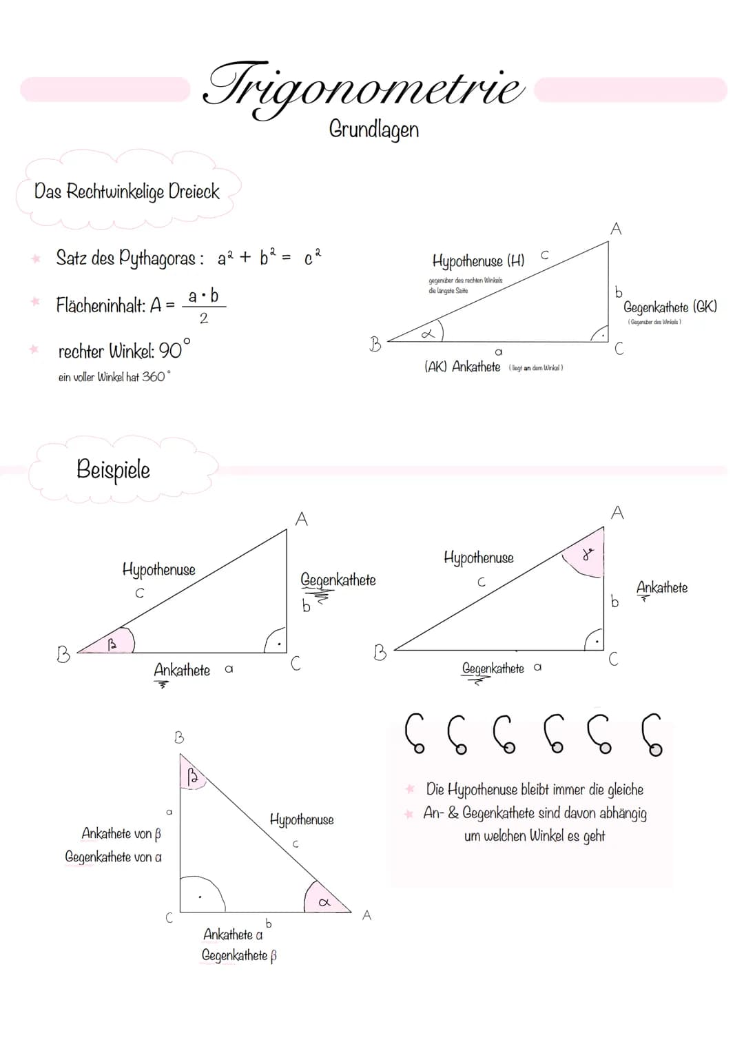 Das Rechtwinkelige Dreieck
* Satz des Pythagoras: a² + b² = c²
* Flächeninhalt: A
a.b
2
rechter Winkel: 90°
ein voller Winkel hat 360°
B
Bei