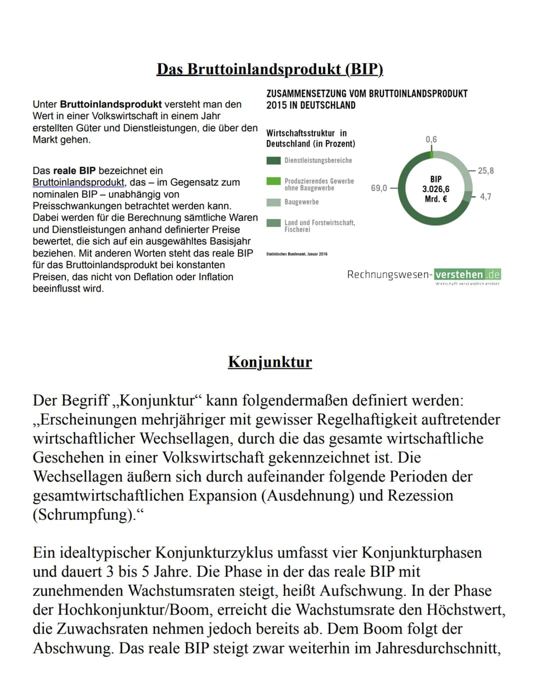 Themen:
• Wirtschaftskreislauf
• Konjunktur
• BIP und Alternativen
• NWP/AWP (Bezug Corona, Staat und Wirtschaft)
Soziale Marktwirtschaft un