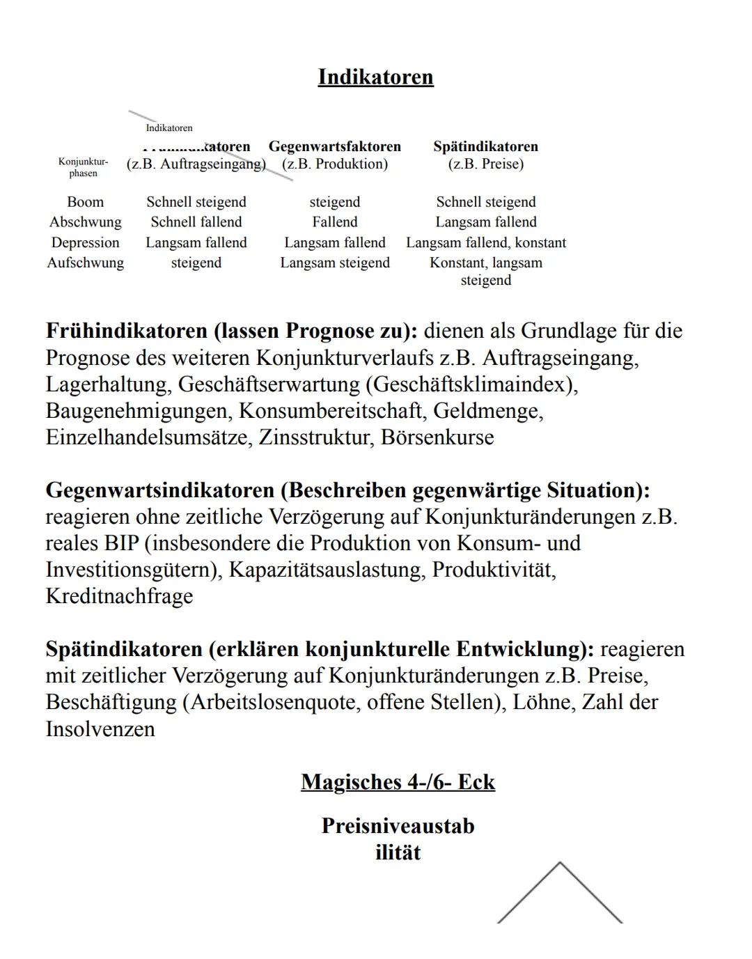 Themen:
• Wirtschaftskreislauf
• Konjunktur
• BIP und Alternativen
• NWP/AWP (Bezug Corona, Staat und Wirtschaft)
Soziale Marktwirtschaft un