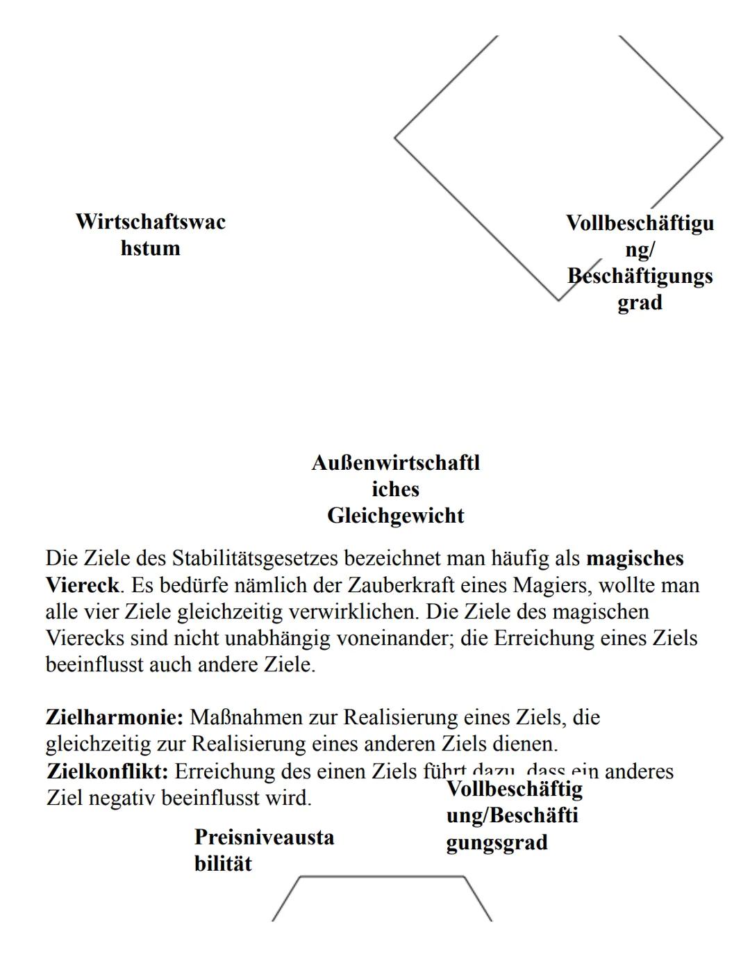 Themen:
• Wirtschaftskreislauf
• Konjunktur
• BIP und Alternativen
• NWP/AWP (Bezug Corona, Staat und Wirtschaft)
Soziale Marktwirtschaft un