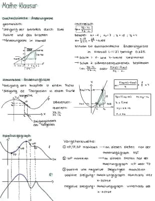 Know Änderungsrate , Ableitungsgraph , H-Methode  thumbnail