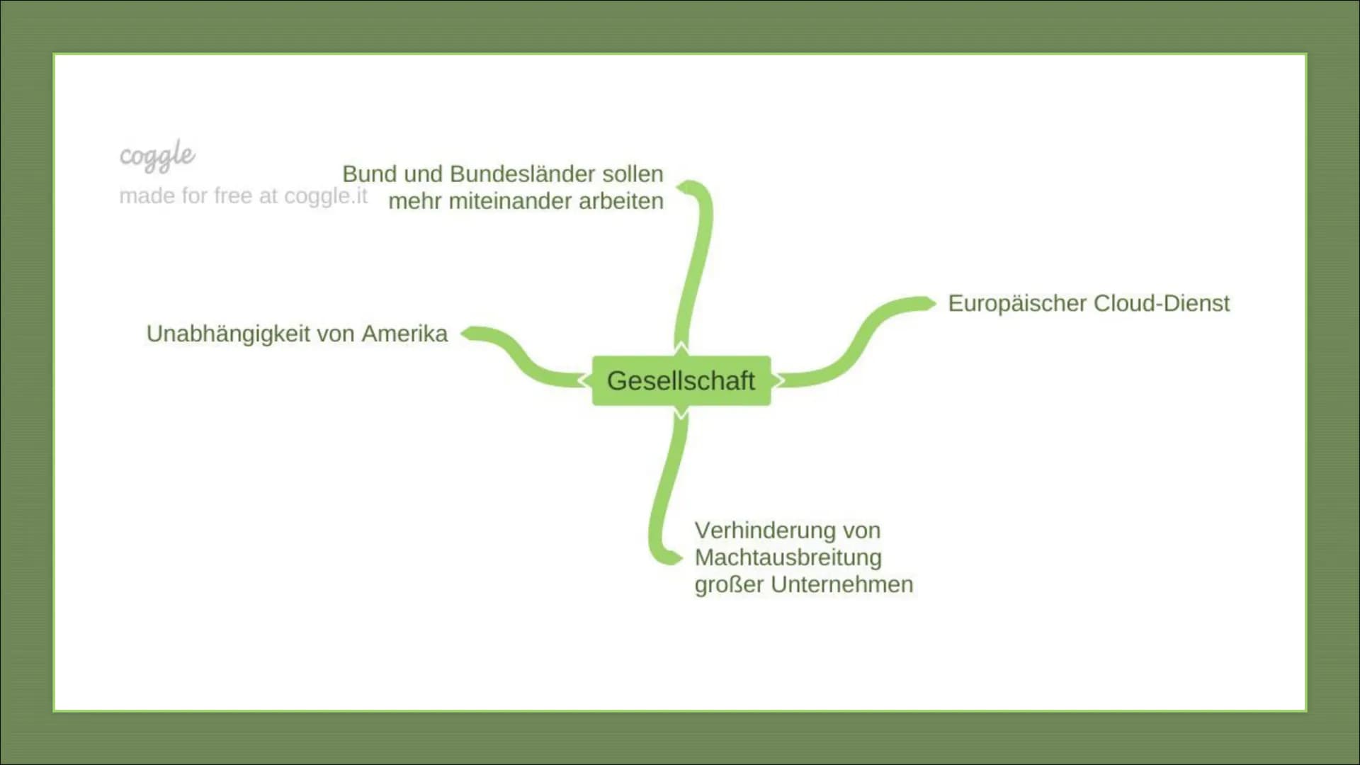 Franka Hahn, Medea Will,
Sarah Brell - Q1b
..Deutschland: alles ist drin“
Bündnis 90
Die Grünen
- seit 1983 - Verkehr
▪ Vision Zero: Tempoli