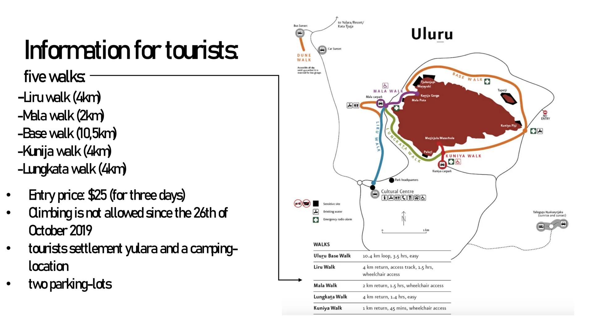 Uluru Ayers Rock
Powerpoint-Presentation by Lamija, Eric, Antonia und Finn General facts
geography
map
geology
Aborigines
history
legends
Ab