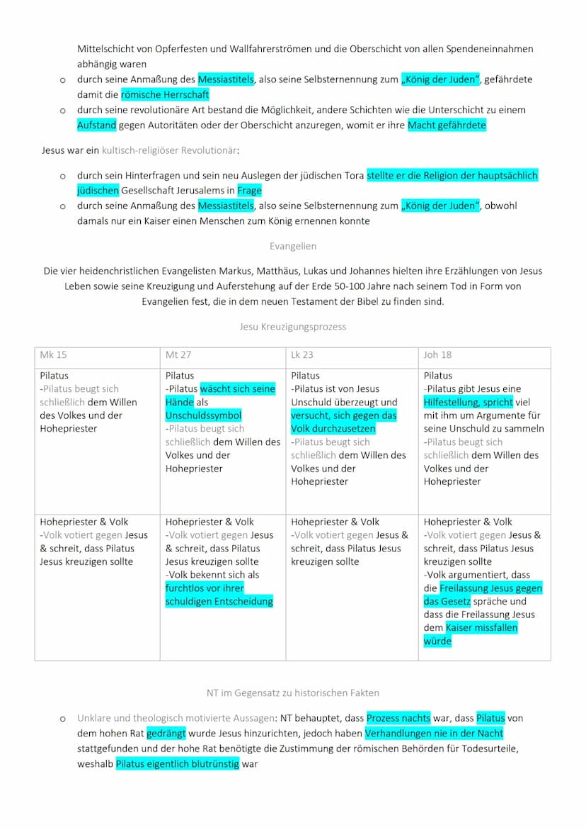 Religion mündliche Abiprüfung
Ablauf
1. Vorbereitung (30min)
2. 1.Prüfungsteil (5min - 5min - 5min)
O Einleitungssatz: Textsorte (theologisc