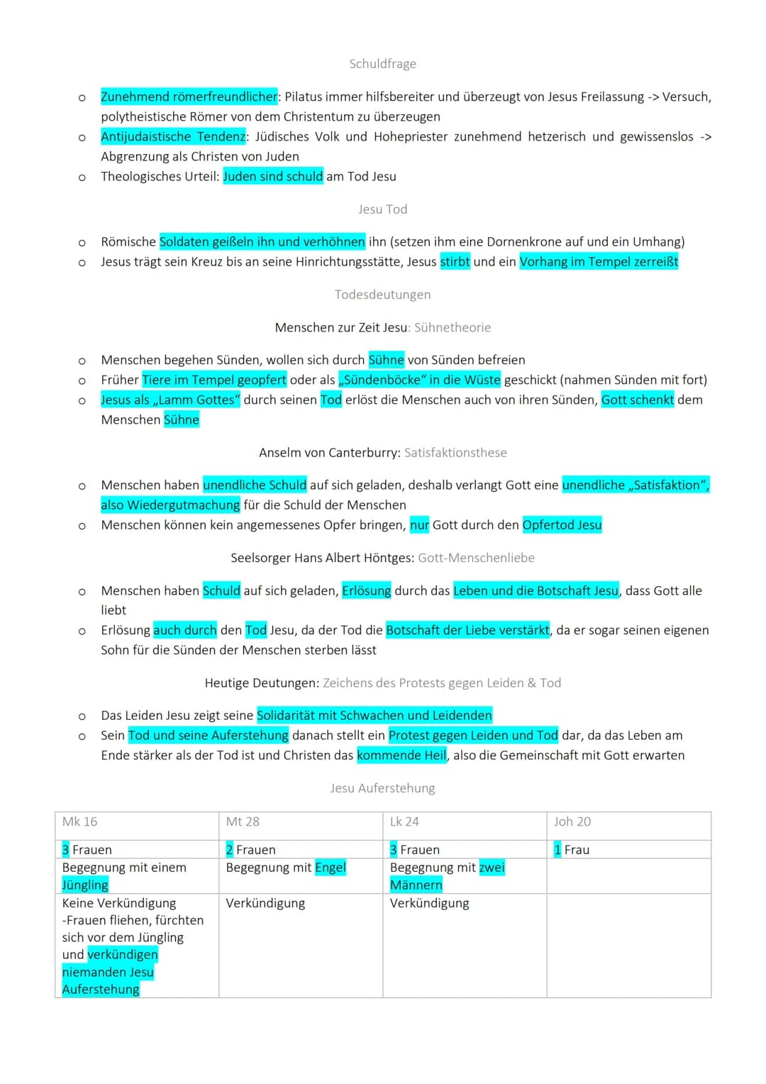 Religion mündliche Abiprüfung
Ablauf
1. Vorbereitung (30min)
2. 1.Prüfungsteil (5min - 5min - 5min)
O Einleitungssatz: Textsorte (theologisc