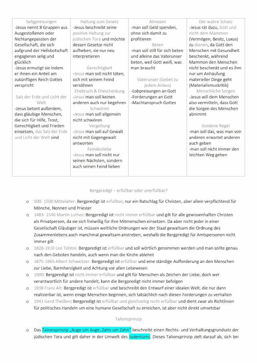 Religion mündliche Abiprüfung
Ablauf
1. Vorbereitung (30min)
2. 1.Prüfungsteil (5min - 5min - 5min)
O Einleitungssatz: Textsorte (theologisc