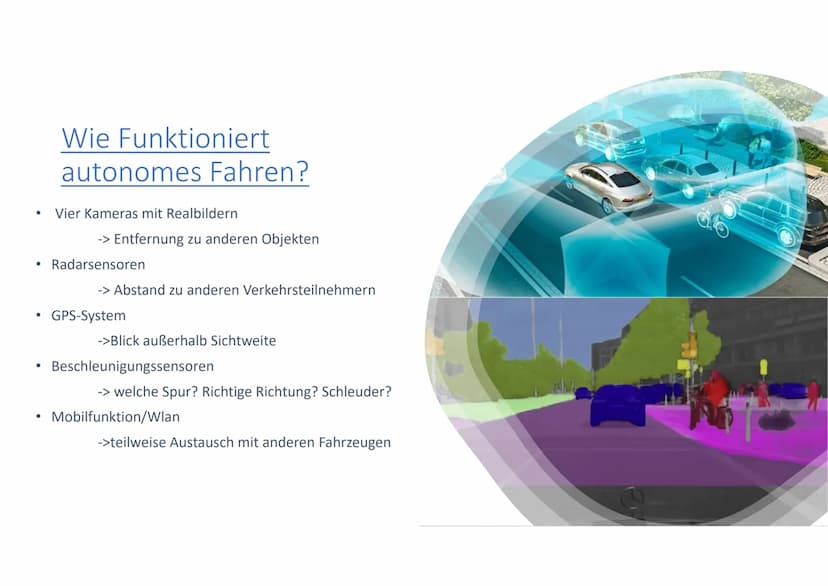 
<p>Die Prognose für das autonome Fahren zeigt, dass sich automatisierte Autos erst ab den 2030er Jahren verbreiten werden. Die Verwendung v
