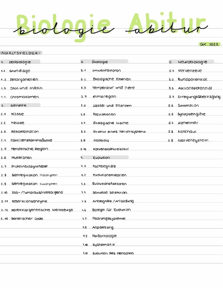 Know Biologie Abitur NRW (Teil 1) thumbnail