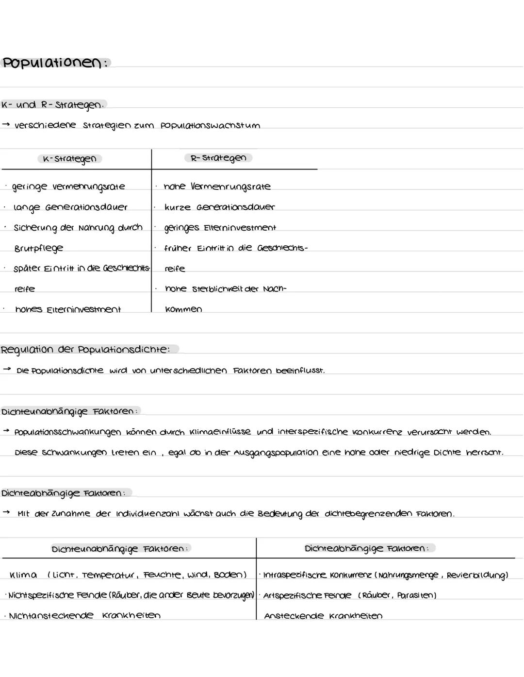 Populationen:
K- und R-Strategen.
→ verschiedene Strategien zum populationswachstum
K-Strategen
geringe vermehrungsrate
lange Generationsdau