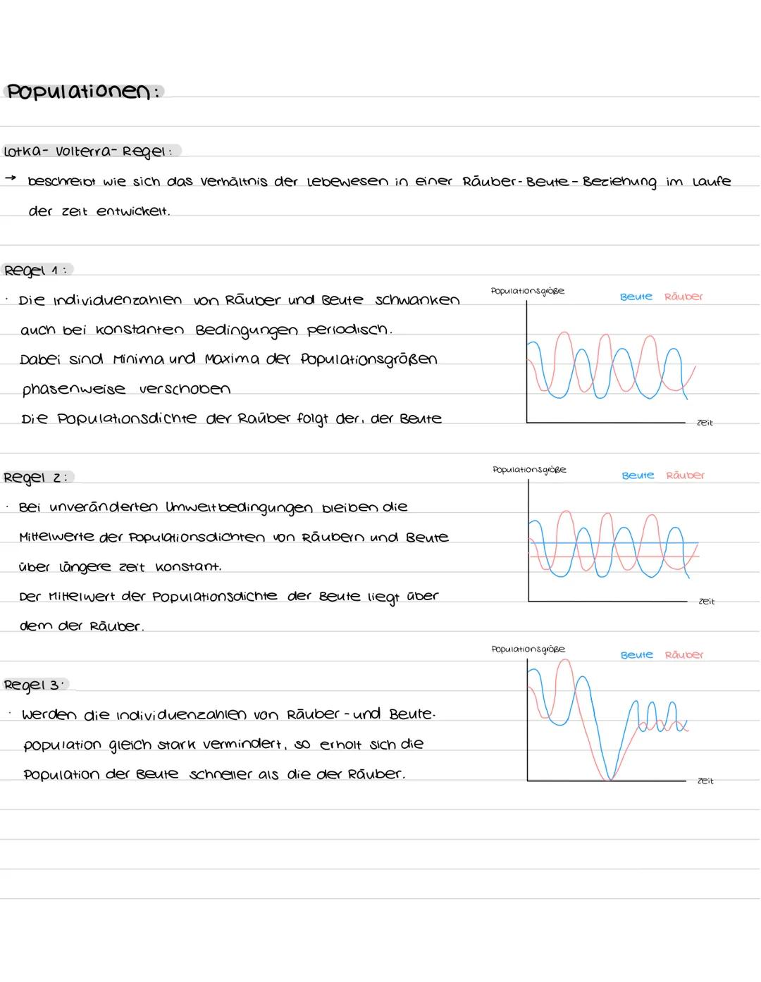 Populationen:
K- und R-Strategen.
→ verschiedene Strategien zum populationswachstum
K-Strategen
geringe vermehrungsrate
lange Generationsdau