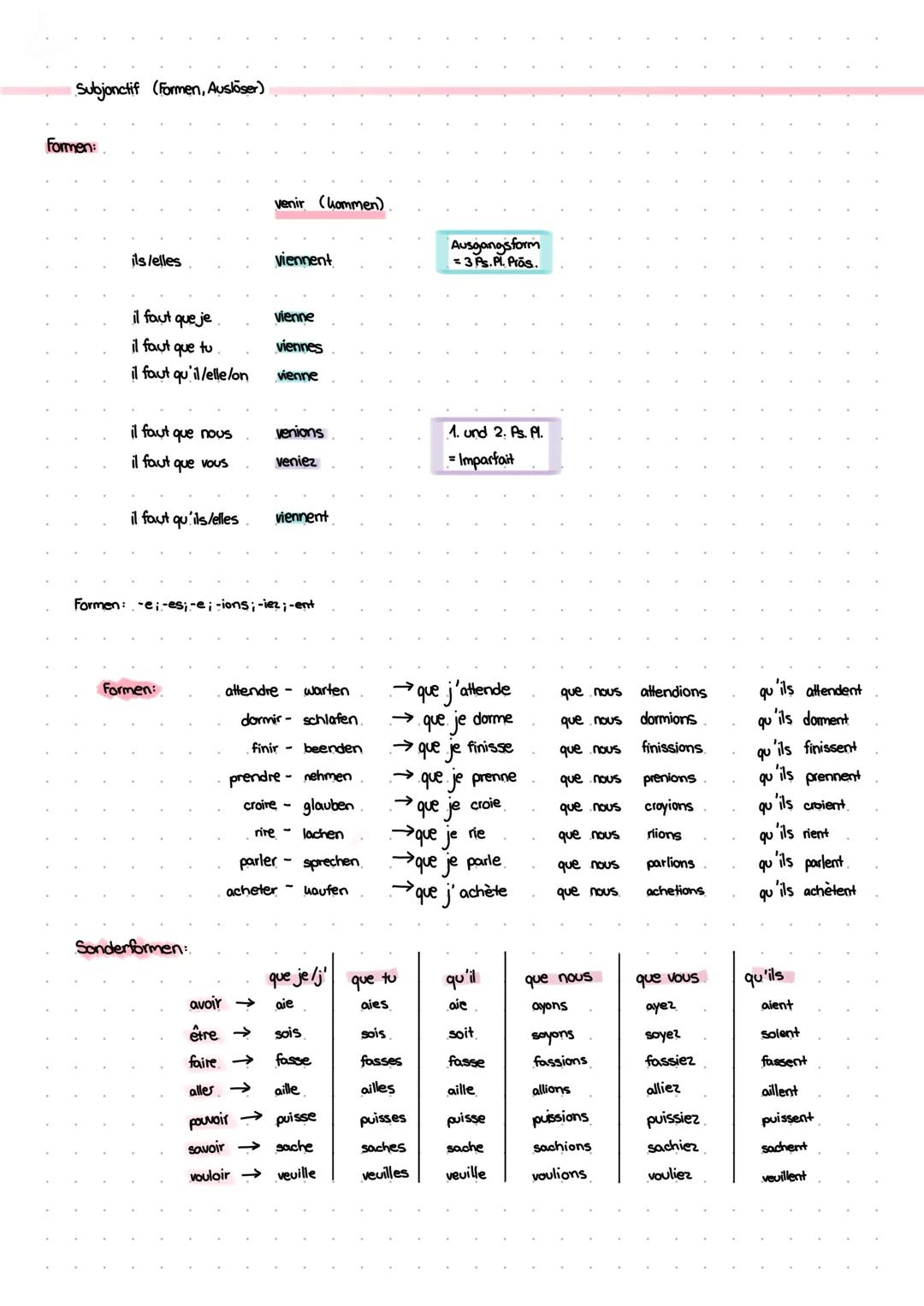 Subjonctif (Formen, Auslöser)

Formen:

venir (kommen)

ils/elles
viennent
Ausgangsform
=3 Ps. Pl. Prās.

il faut que je
vienne
il faut que 