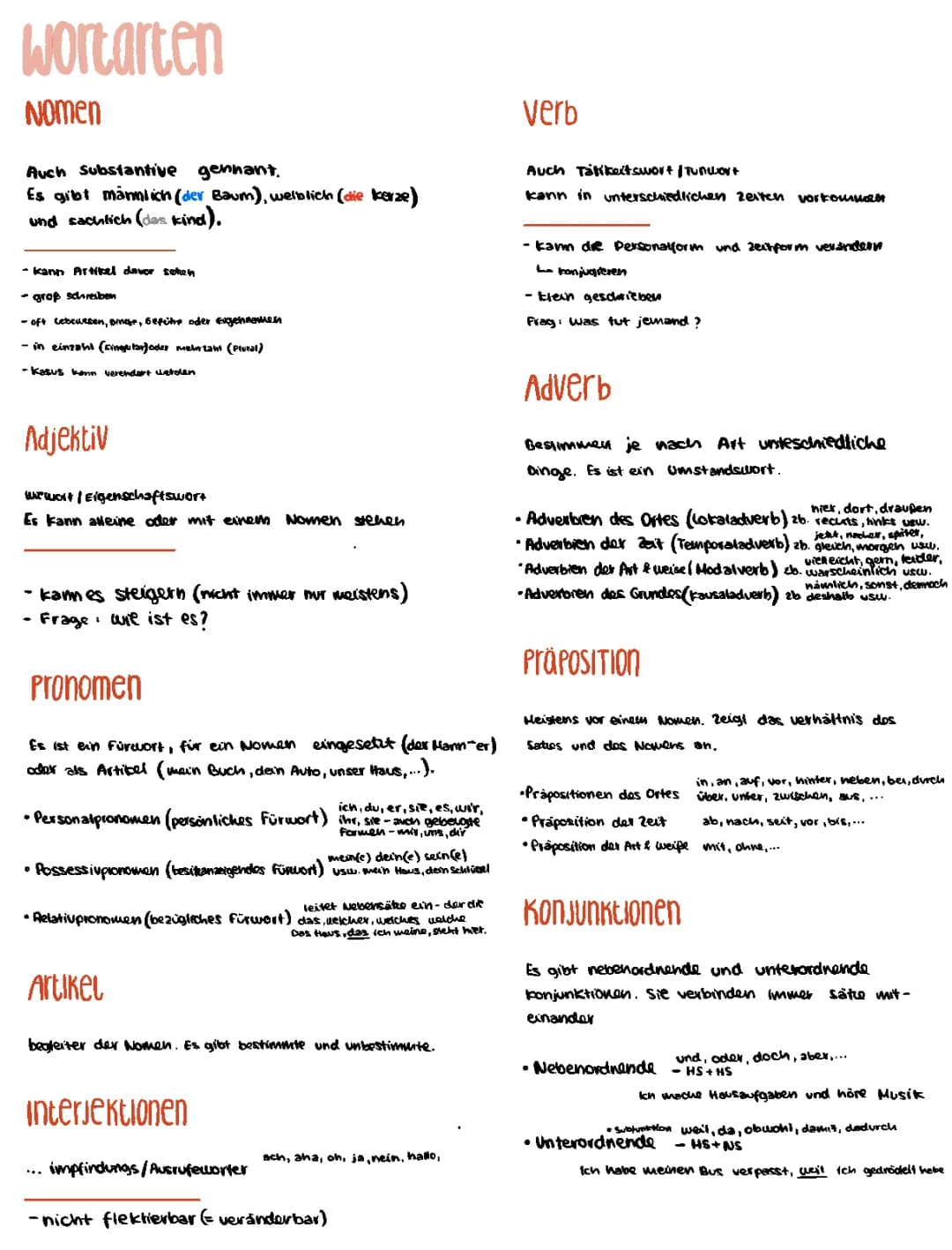 Grammatik 
