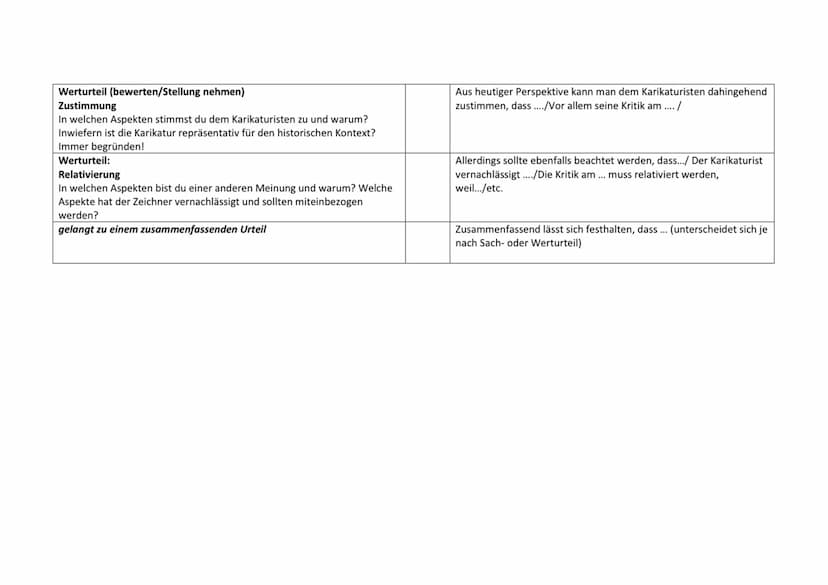 1. Teilaufgabe: sie analysieren, (26 Punkte)
Kriterien
Formale Aspekte
Wer ist der Zeichner und bzw. Auftraggeber? (ggf. soziale
Herkunft, g