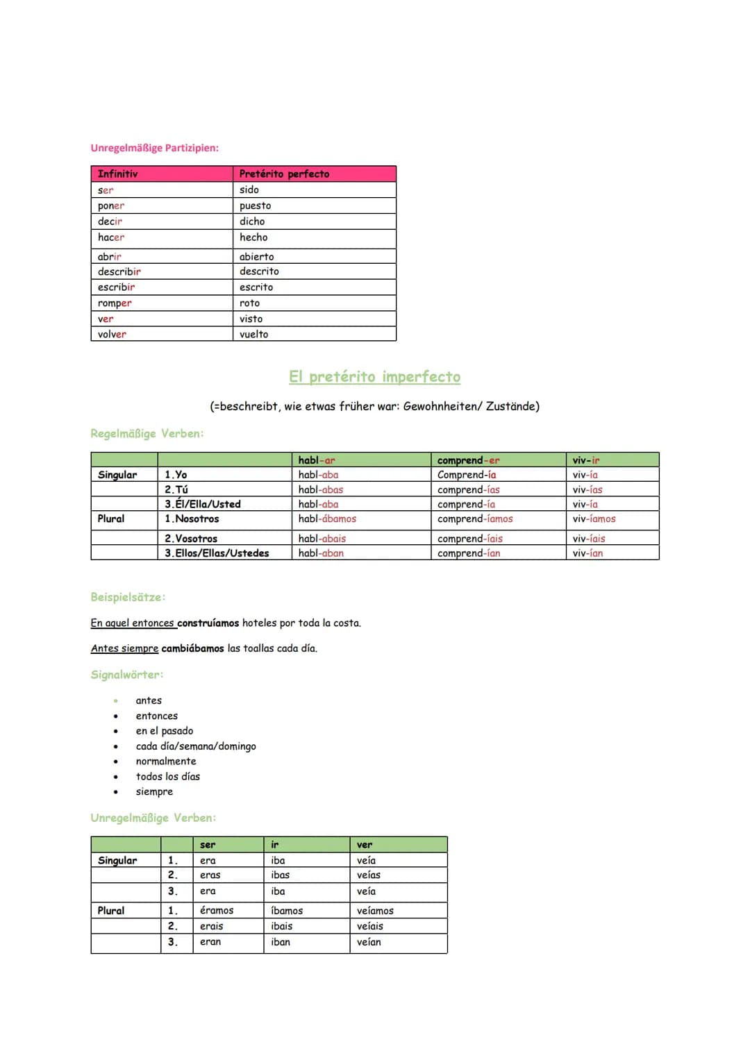 Regelmäßige Verben/ Verbos regulares
Singular
Plural
Singular
Unregelmäßige Verben / Verbos irregulares
Plural
1. Yo
2. Tú
3.Él/Ella/Usted
1