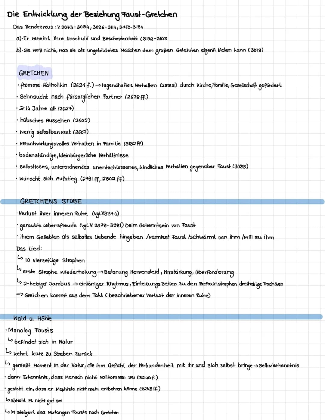 Vor dem Tor (V.808-940)
Darstellung soz. Gruppen
Bettler:
hoffen an Feiertag mehr zu erhalten
Spielen auf der Leier für reiche Bürger
werden
