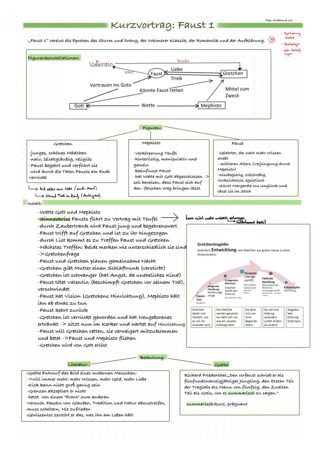 # Kurzvortrag: Faust 1

Faust 1" vereint die Epochen des Sturm und Drang, der Weimarer Klassik, der Romantik und der Aufklärung.

Figurenkon