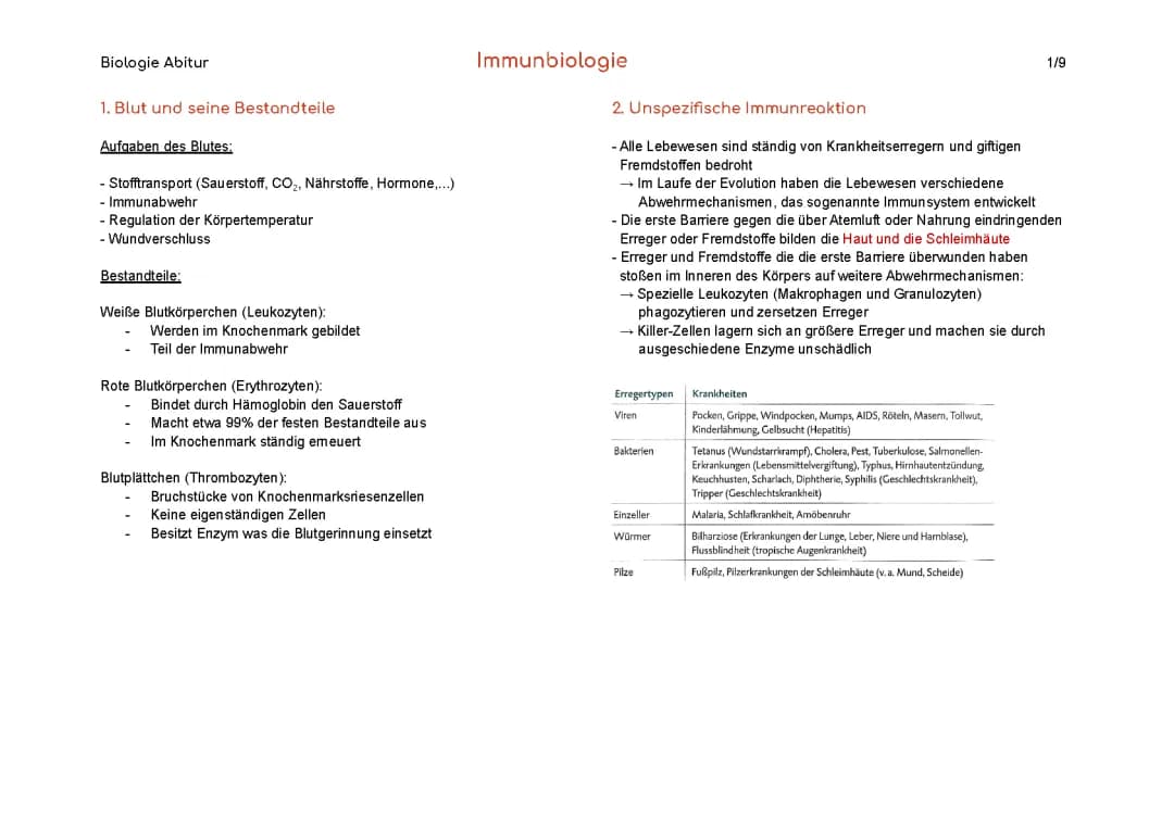 Immunbiologie Zusammenfassung und Arbeitsblatt
