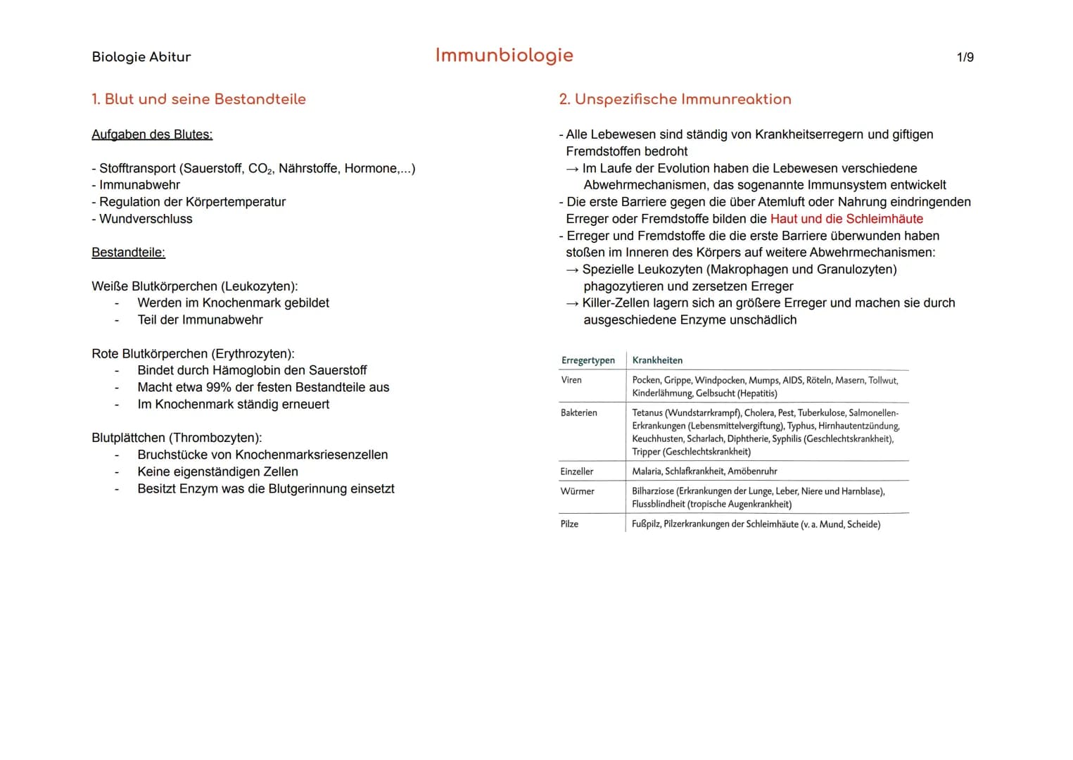 
<p>Das Blut hat verschiedene Aufgaben im Körper, darunter den Stofftransport von Sauerstoff, CO₂, Nährstoffen und Hormonen, die Regulation 