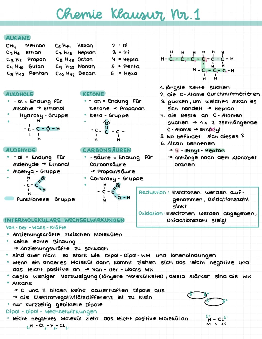 Redoxreaktion/Redoxschema, Alkane Benennung, Alkohole, Ketone, Aldehyde, Carbonsäure, Intermolekulare Wechselwirkungen