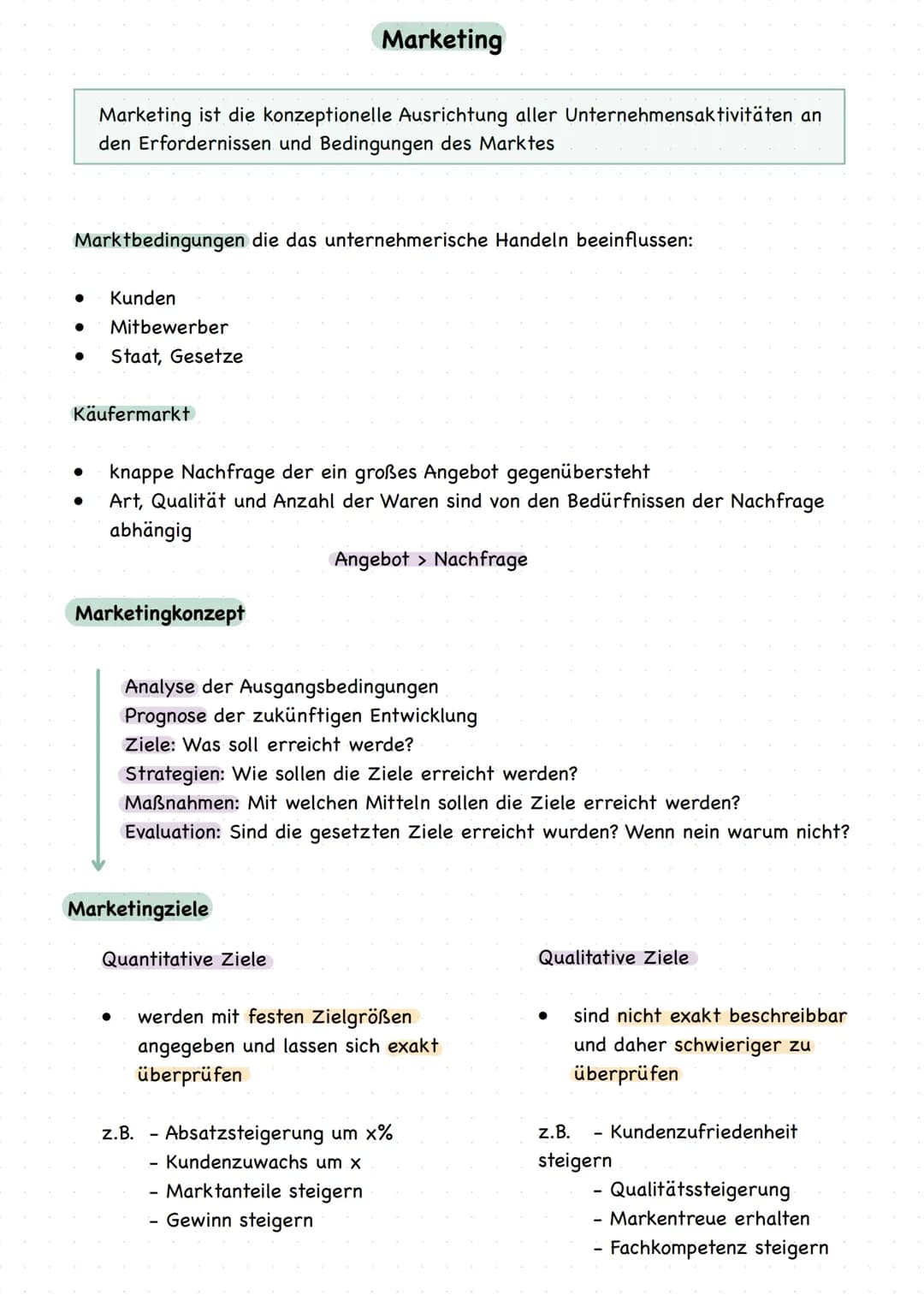 Marketing Lernzettel 