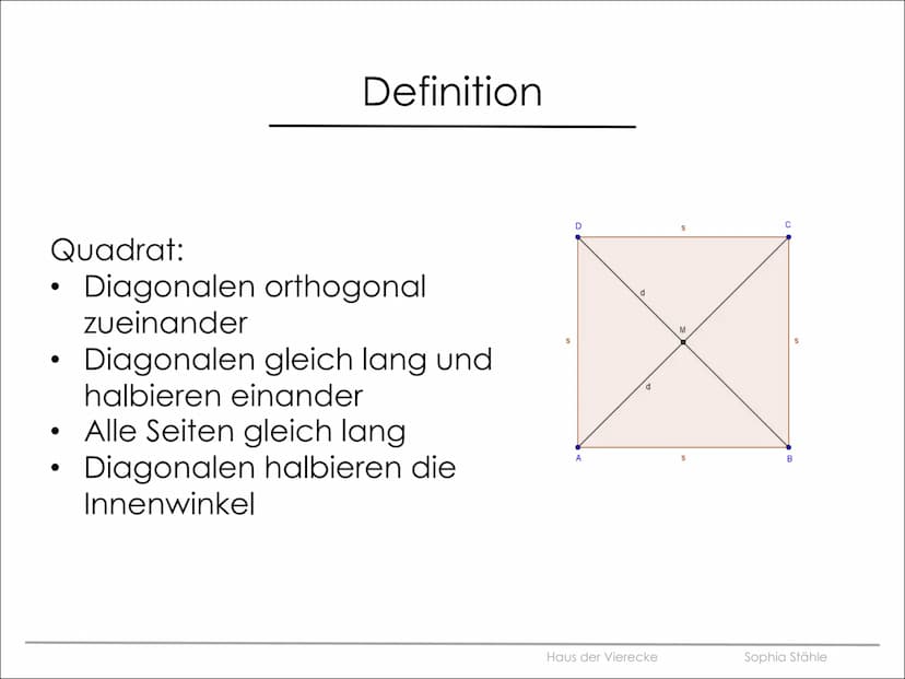  JIUIUIU
Haus der Vierecke
Sophia Stähle
101010
101010 Gliederung
●
Definitionen der
unterschiedlichen
Vierecke
• Das Haus der Vierecke
- Wa
