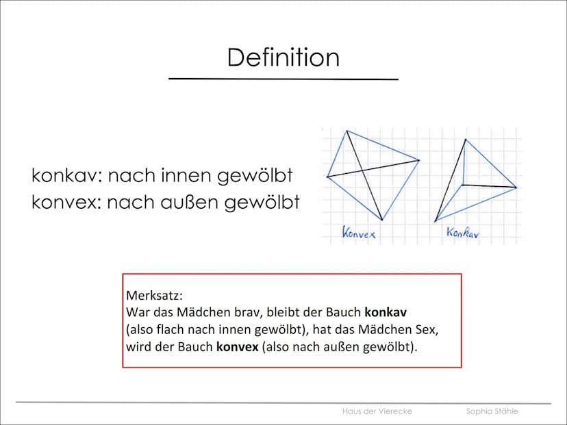  JIUIUIU
Haus der Vierecke
Sophia Stähle
101010
101010 Gliederung
●
Definitionen der
unterschiedlichen
Vierecke
• Das Haus der Vierecke
- Wa