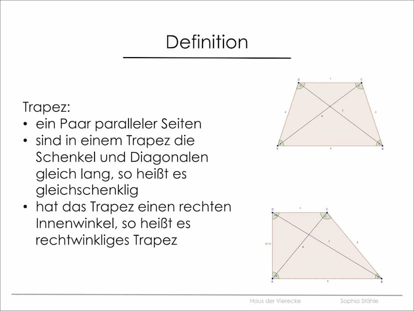  JIUIUIU
Haus der Vierecke
Sophia Stähle
101010
101010 Gliederung
●
Definitionen der
unterschiedlichen
Vierecke
• Das Haus der Vierecke
- Wa