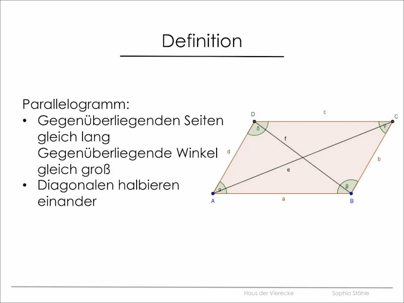  JIUIUIU
Haus der Vierecke
Sophia Stähle
101010
101010 Gliederung
●
Definitionen der
unterschiedlichen
Vierecke
• Das Haus der Vierecke
- Wa