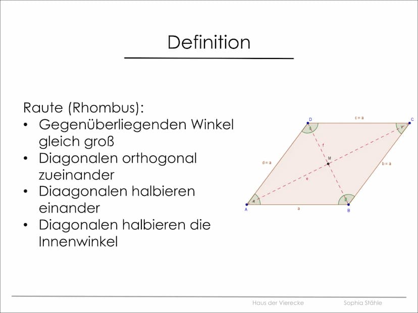  JIUIUIU
Haus der Vierecke
Sophia Stähle
101010
101010 Gliederung
●
Definitionen der
unterschiedlichen
Vierecke
• Das Haus der Vierecke
- Wa