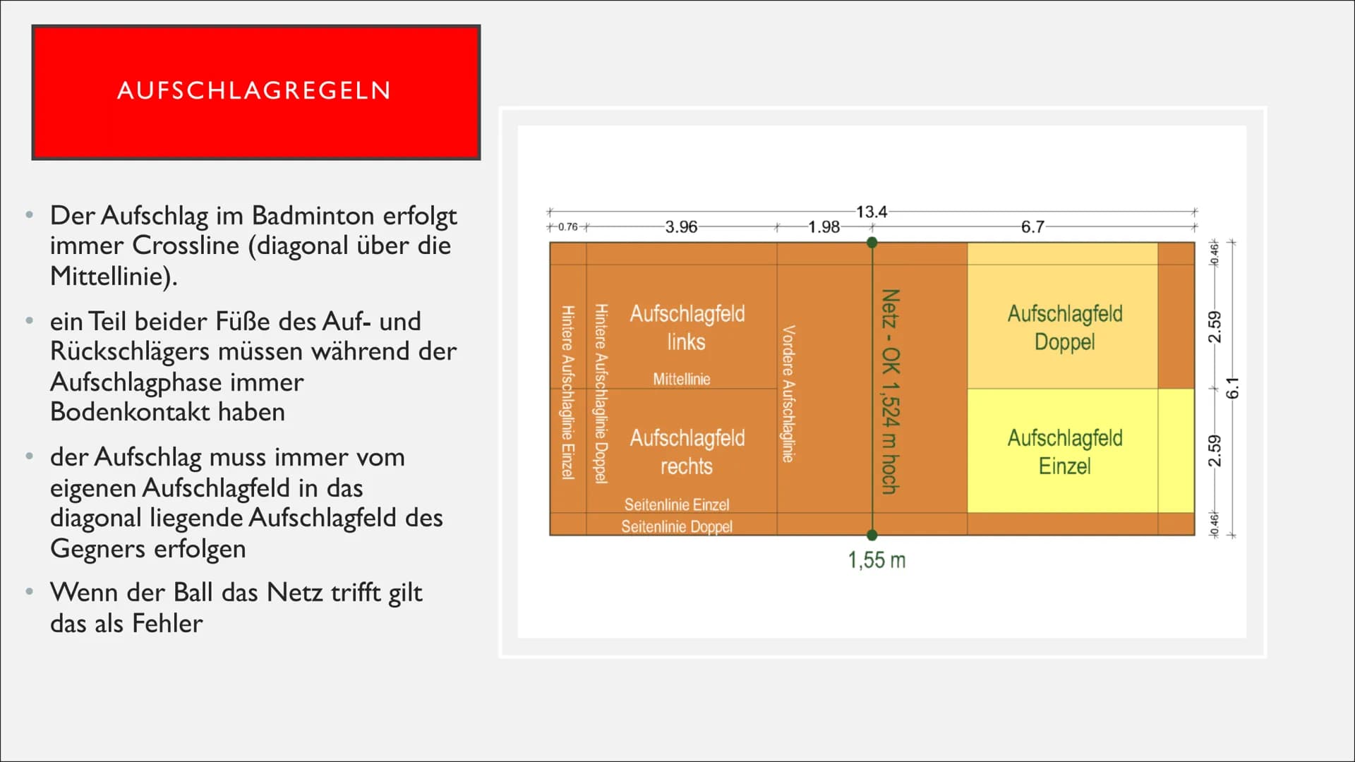 BADMINTON
AUFSCHLAG
BADMINTON
SPORT Schlagtechnik -Aufschlag
Inhaltüberschicht
1. Vorstellung der Schlagtechnik
2. Anwendung im Spiel (Ziel 