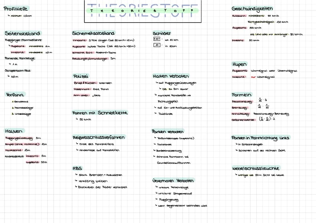 Fahrschule Theorie
