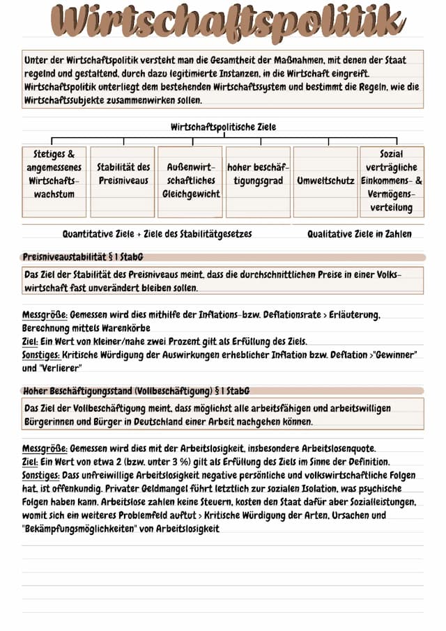 Know Wirtschaftspolitik  thumbnail