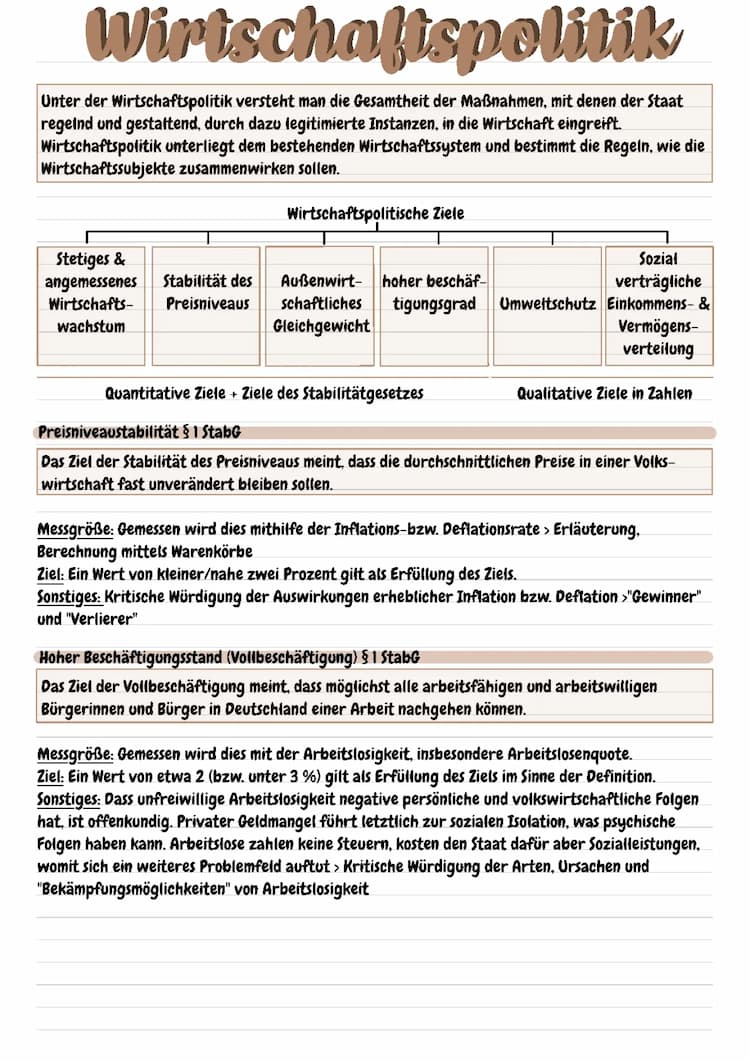 Know Wirtschaftspolitik  thumbnail