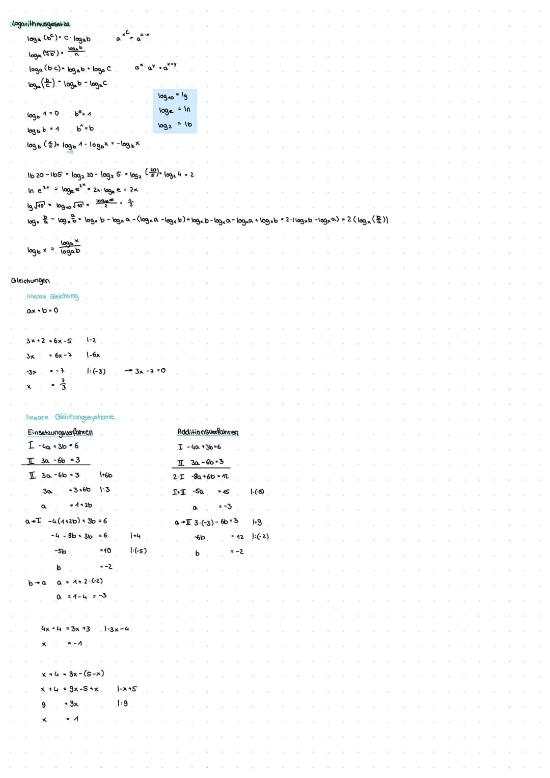 Zahlenbereiche
(₁.FT
Be
Schriftliches rechnen
1938
+471
2409
Z
-91
115
104
936 52 = 18
416
416
Q
-104
2325 13.148,84
R
Rechengesetze
60
^
36