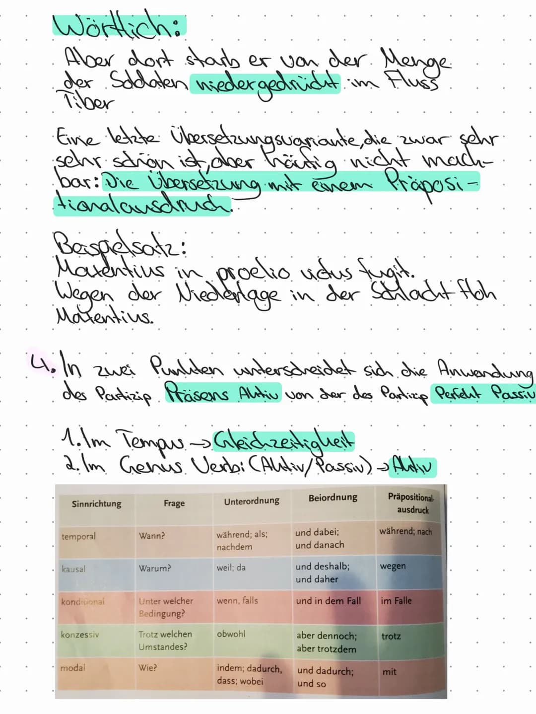 Aufgepasst bei den Verben der i-Konjugation
und der Lionsonantischen auf -10
audire-Jaudiens, audientis... Abl. Sg.: audiente
capere (capio)