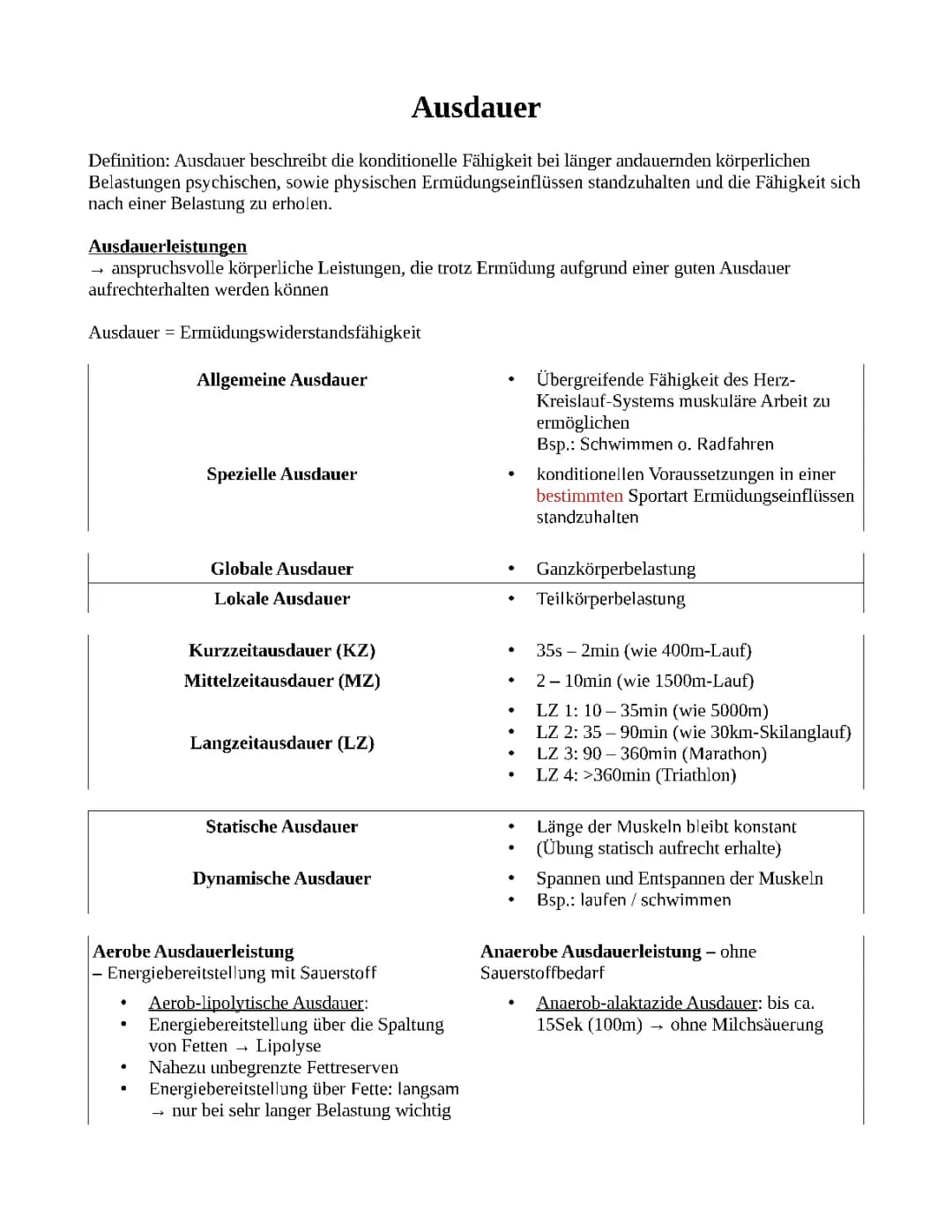Ausdauer 