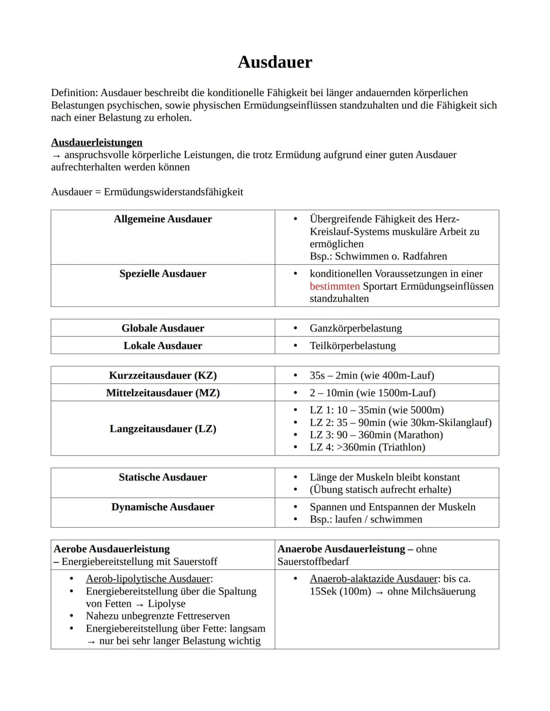 Ausdauer
Definition: Ausdauer beschreibt die konditionelle Fähigkeit bei länger andauernden körperlichen
Belastungen psychischen, sowie phys