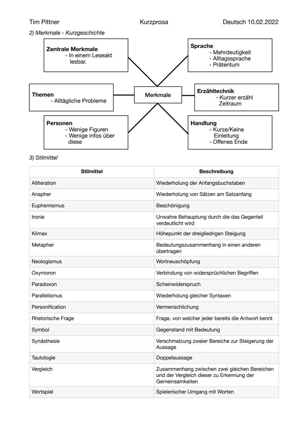Tim Pittner
Kurzprosa
Deutsch 10.02.2022
Klausur Themen:
1. Analyse und Interpretation
2. Merkmale - Kurzgeschichte

1) Analyse und Interpre