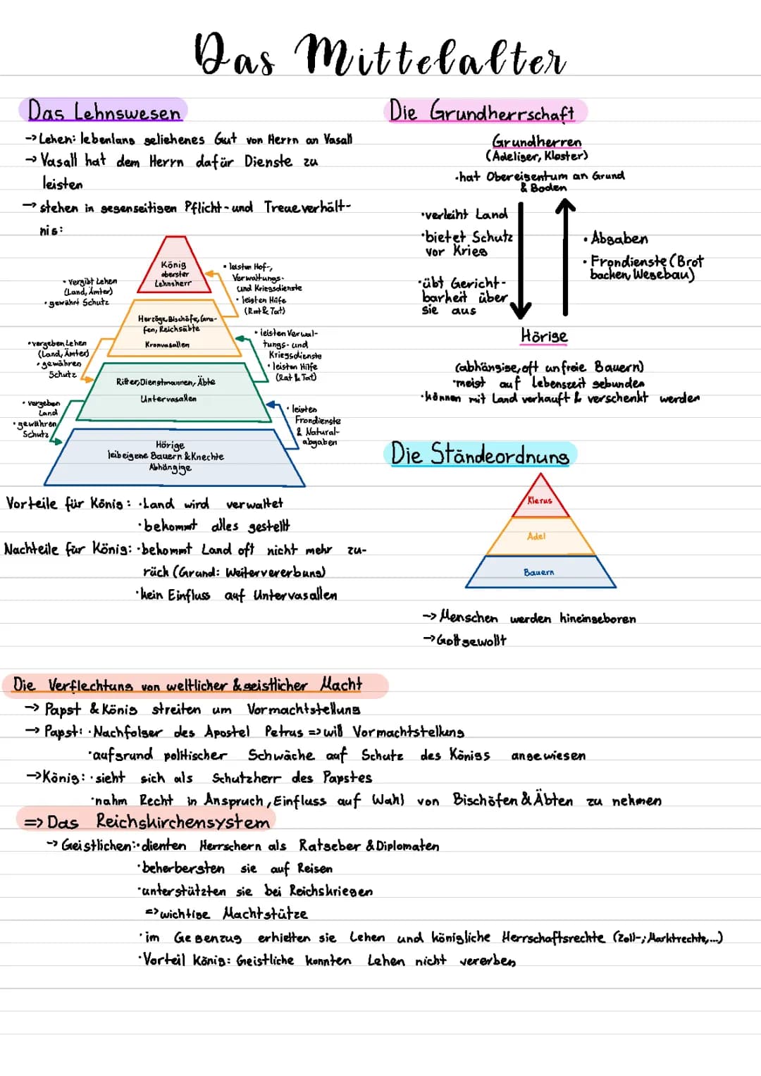 Das Mittelalter 