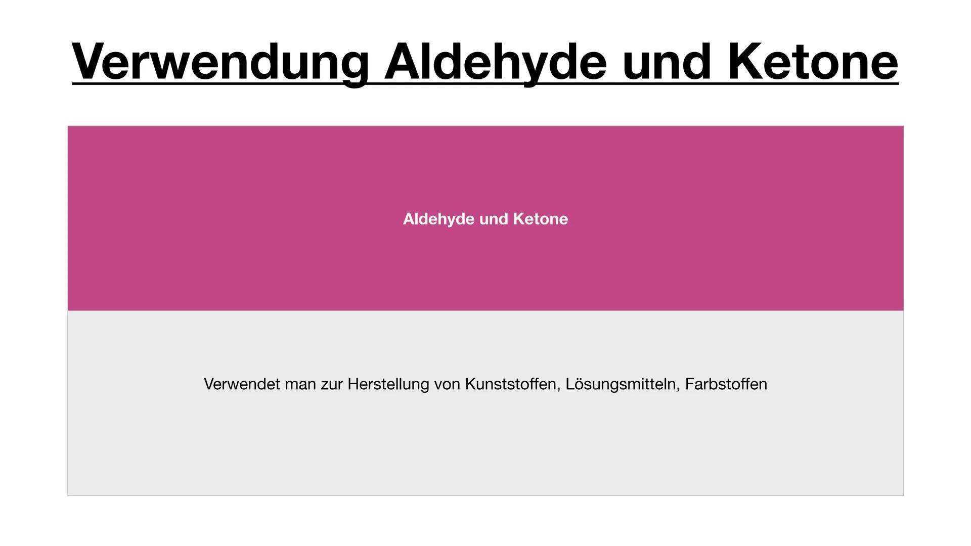 Aldehyde und Ketone
Sila Ea
он
ml ●
Direkter Vergleich zwischen Aldehyden und Ketonen
1. Herstellung
2. Funktionelle Gruppe
Gliederung
3. No