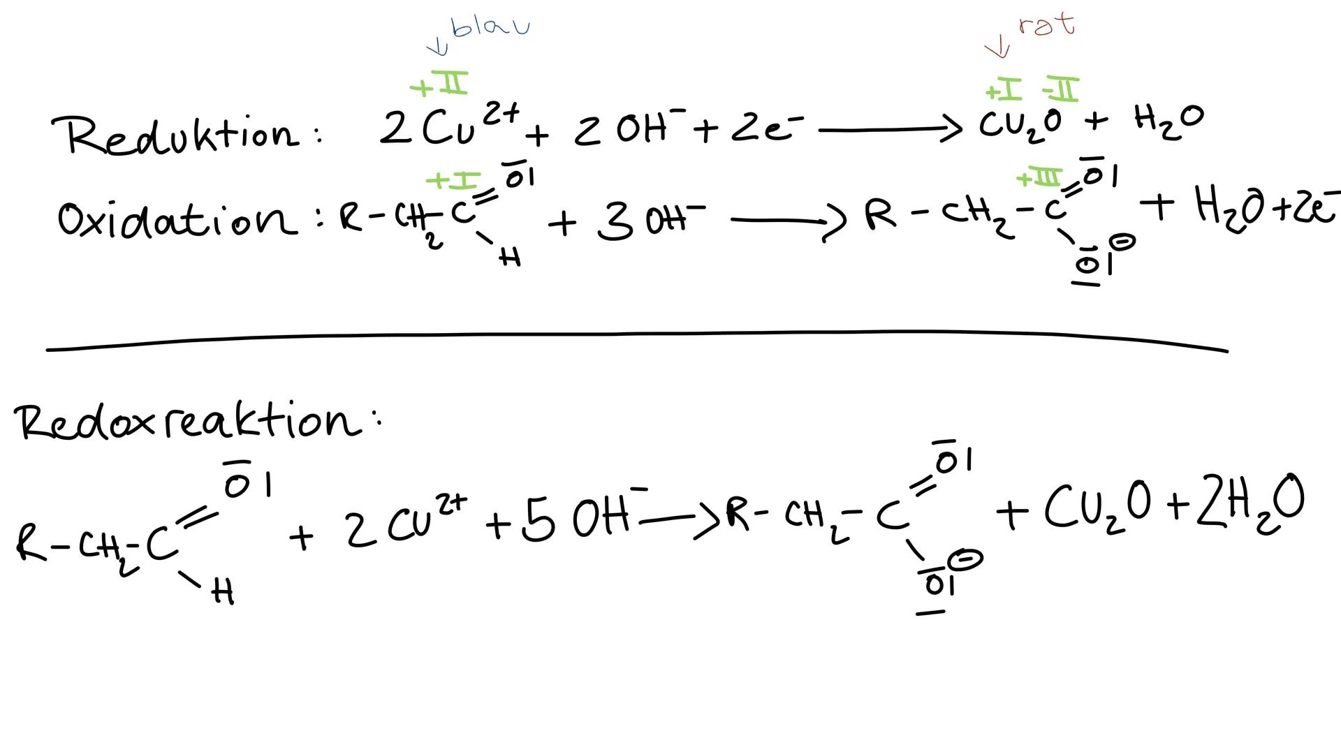 Aldehyde und Ketone
Sila Ea
он
ml ●
Direkter Vergleich zwischen Aldehyden und Ketonen
1. Herstellung
2. Funktionelle Gruppe
Gliederung
3. No