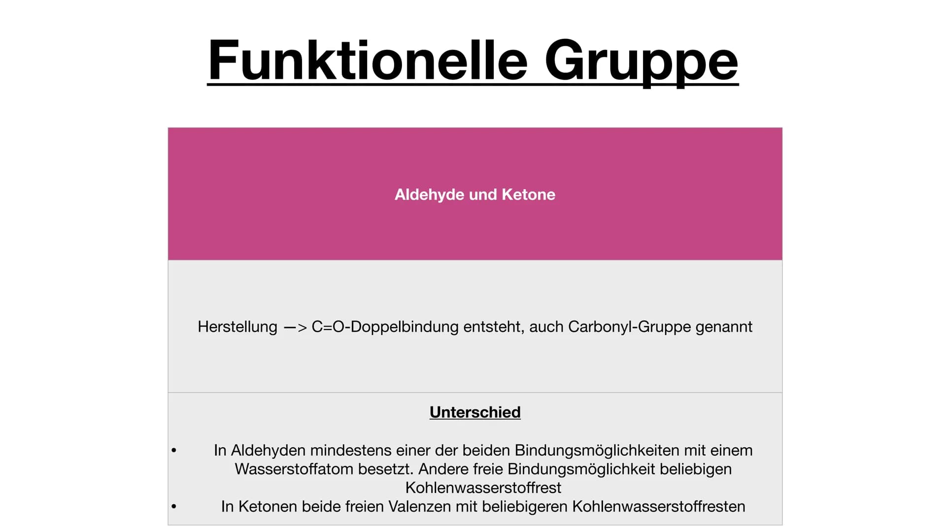 Aldehyde und Ketone
Sila Ea
он
ml ●
Direkter Vergleich zwischen Aldehyden und Ketonen
1. Herstellung
2. Funktionelle Gruppe
Gliederung
3. No